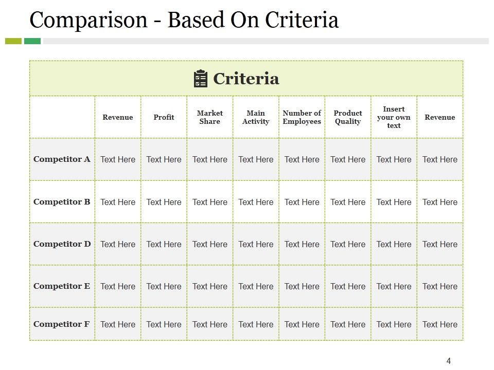 Competitive Landscape Model Ppt PowerPoint Presentation Complete Deck With Slides Slide04