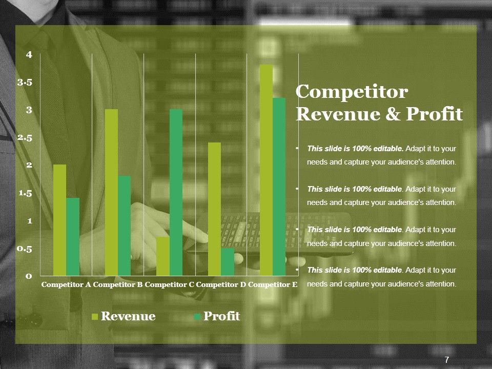Competitive Landscape Model Ppt PowerPoint Presentation Complete Deck With Slides Slide07