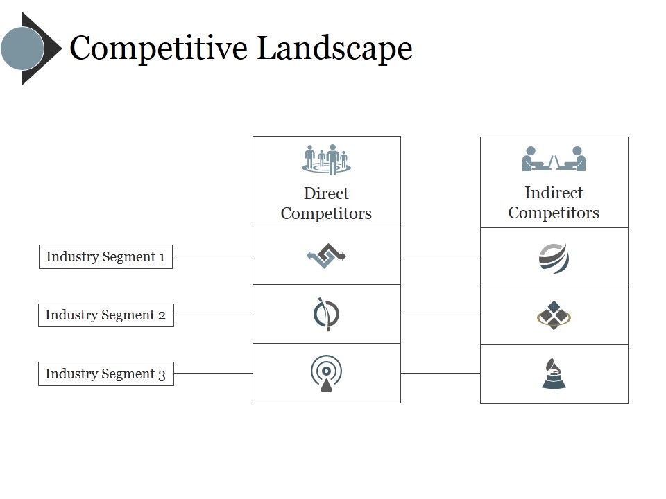 Competitive_Landscape_Ppt_PowerPoint_Presentation_Icon_Ideas_Slide_1.jpg