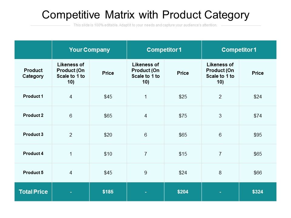 Competitive_Matrix_With_Product_Category_Ppt_PowerPoint_Presentation_Icon_Deck_PDF_Slide_1.jpg