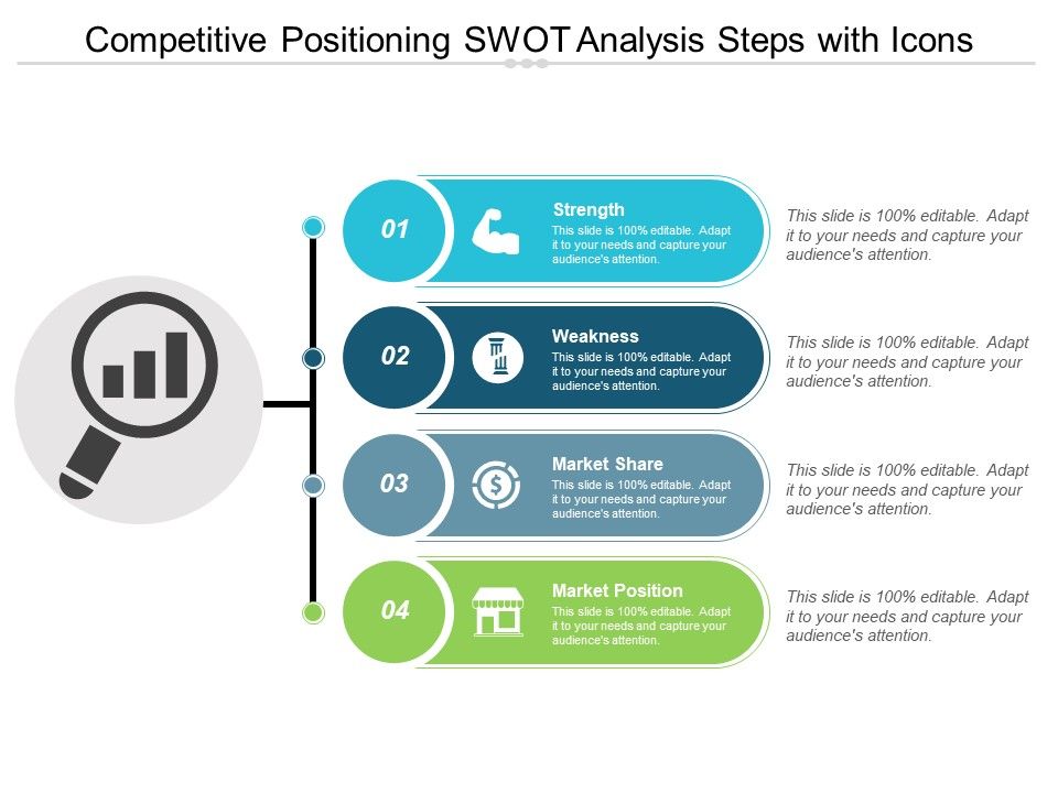 Competitive_Positioning_SWOT_Analysis_Steps_With_Icons_Ppt_PowerPoint_Presentation_Infographics_Visual_Aids_Slide_1.jpg