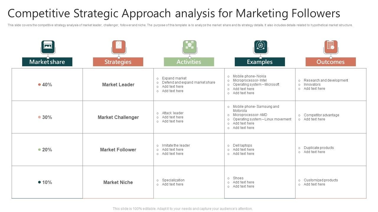 Competitive_Strategic_Approach_Analysis_For_Marketing_Followers_Icons_PDF_Slide_1.jpg