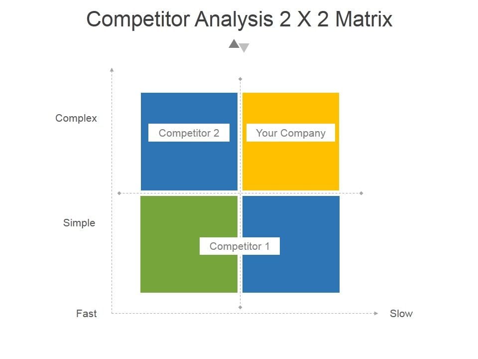 Competitor_Analysis_2_X_2_Matrix_Ppt_PowerPoint_Presentation_Icon_Slide_1.jpg
