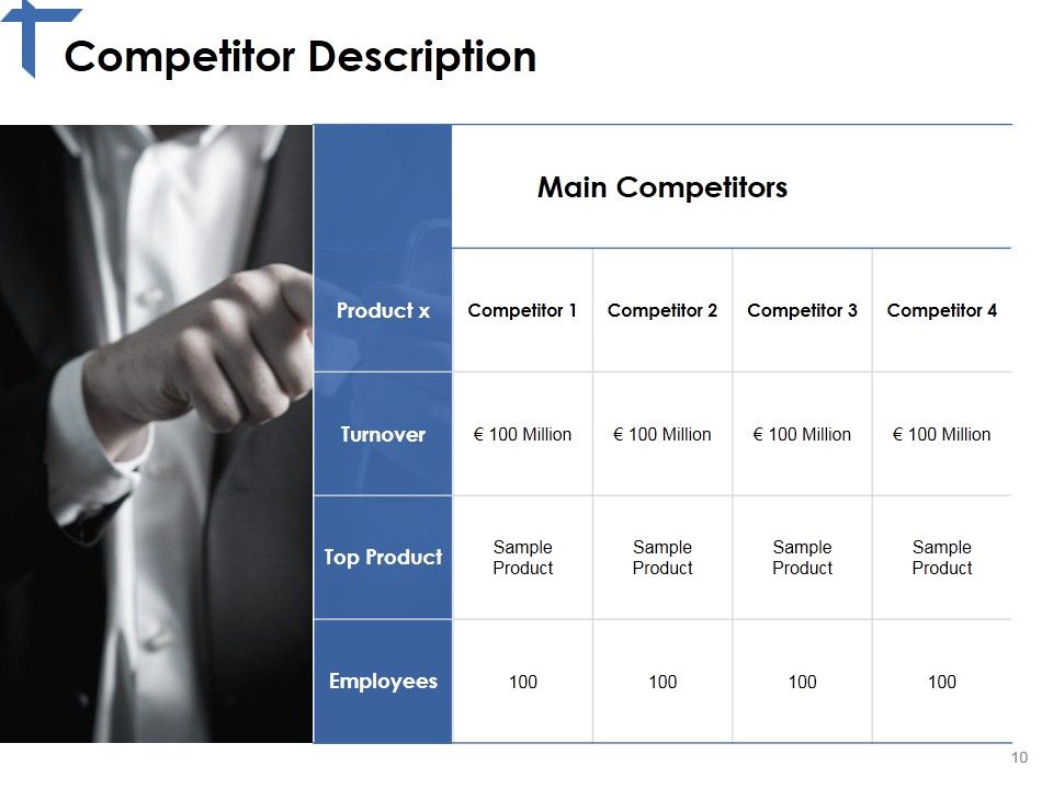 Competitor Analysis Framework Ppt PowerPoint Presentation Complete Deck With Slides Slide10