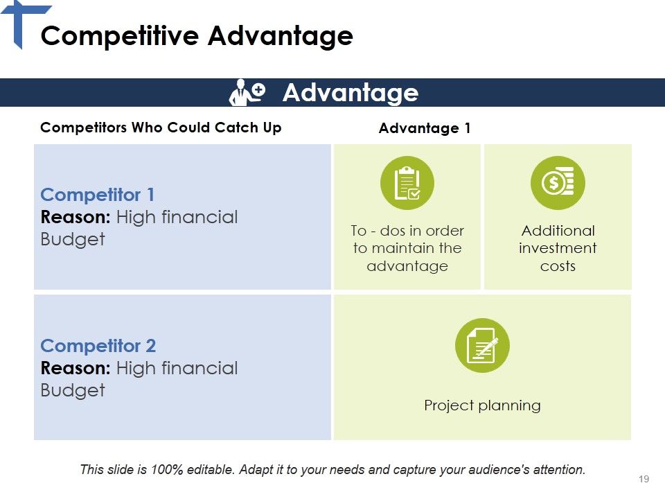 Competitor Analysis Framework Ppt PowerPoint Presentation Complete Deck With Slides Slide19