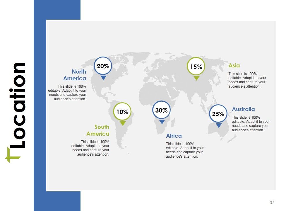 Competitor Analysis Framework Ppt PowerPoint Presentation Complete Deck With Slides Slide37