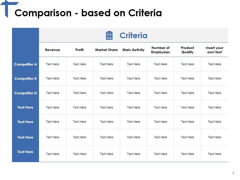 Competitor Analysis Framework Ppt PowerPoint Presentation Complete Deck With Slides Slide04