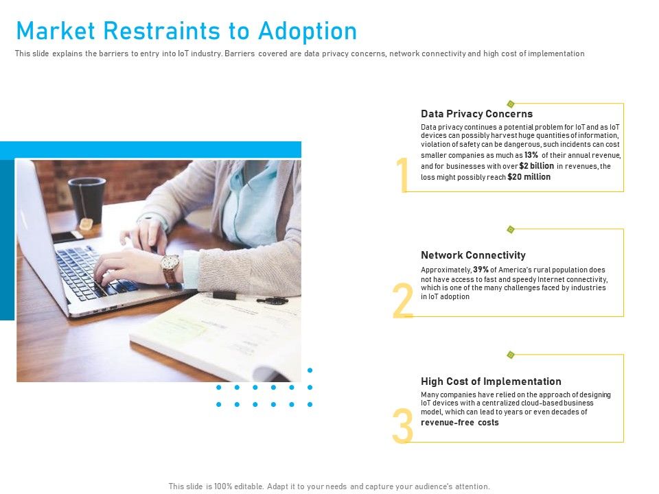 Competitor_Analysis_Market_Restraints_To_Adoption_Ppt_Summary_Icons_PDF_Slide_1.jpg