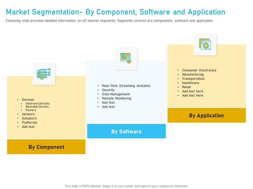 Competitor_Analysis_Market_Segmentation_By_Component_Software_And_Application_Ppt_Professional_Rules_PDF_Slide_1.jpg
