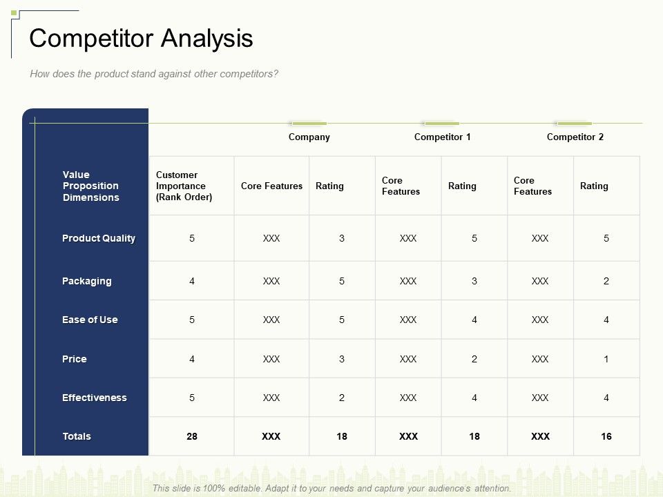 Competitor_Analysis_Ppt_File_Professional_PDF_Slide_1.jpg