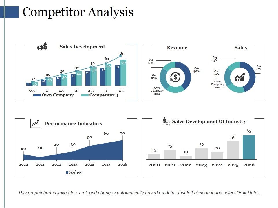 Competitor_Analysis_Ppt_PowerPoint_Presentation_Slides_Visuals_Slide_1.jpg