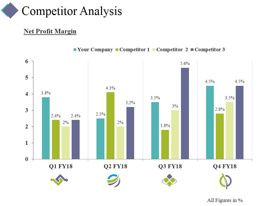 Competitor_Analysis_Template_4_Ppt_PowerPoint_Presentation_Graphics_Slide_1.jpg