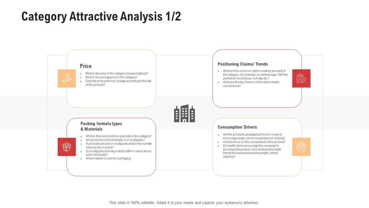 Competitor_Assessment_In_Product_Development_Category_Attractive_Analysis_Price_Rules_PDF_Slide_1.jpg