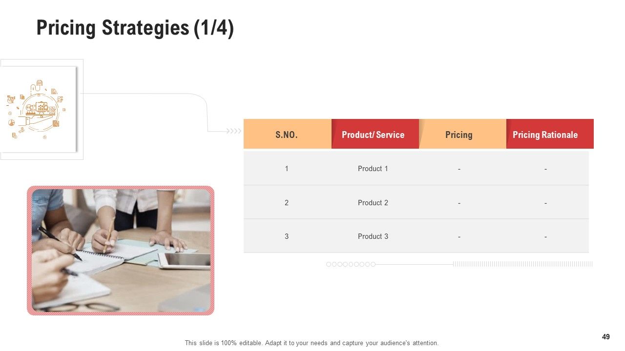 Competitor Assessment In Product Development Ppt PowerPoint Presentation Complete With Slides Slide44