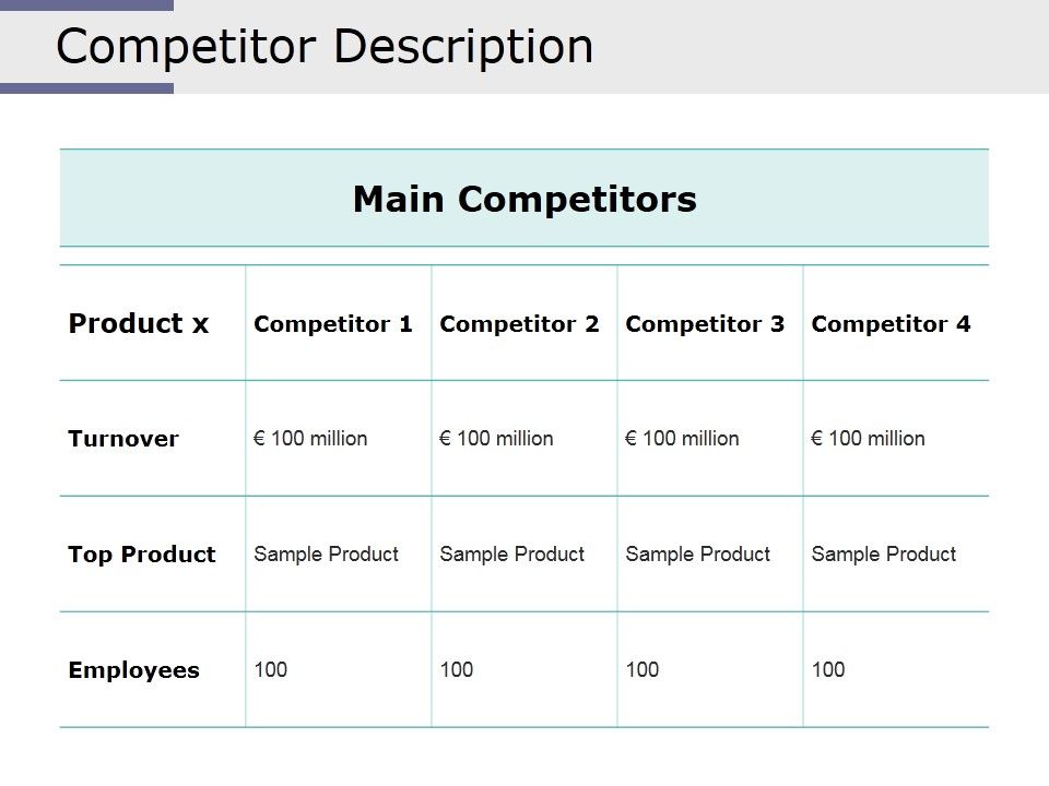 Competitor_Description_Ppt_PowerPoint_Presentation_Icon_Shapes_Slide_1.jpg