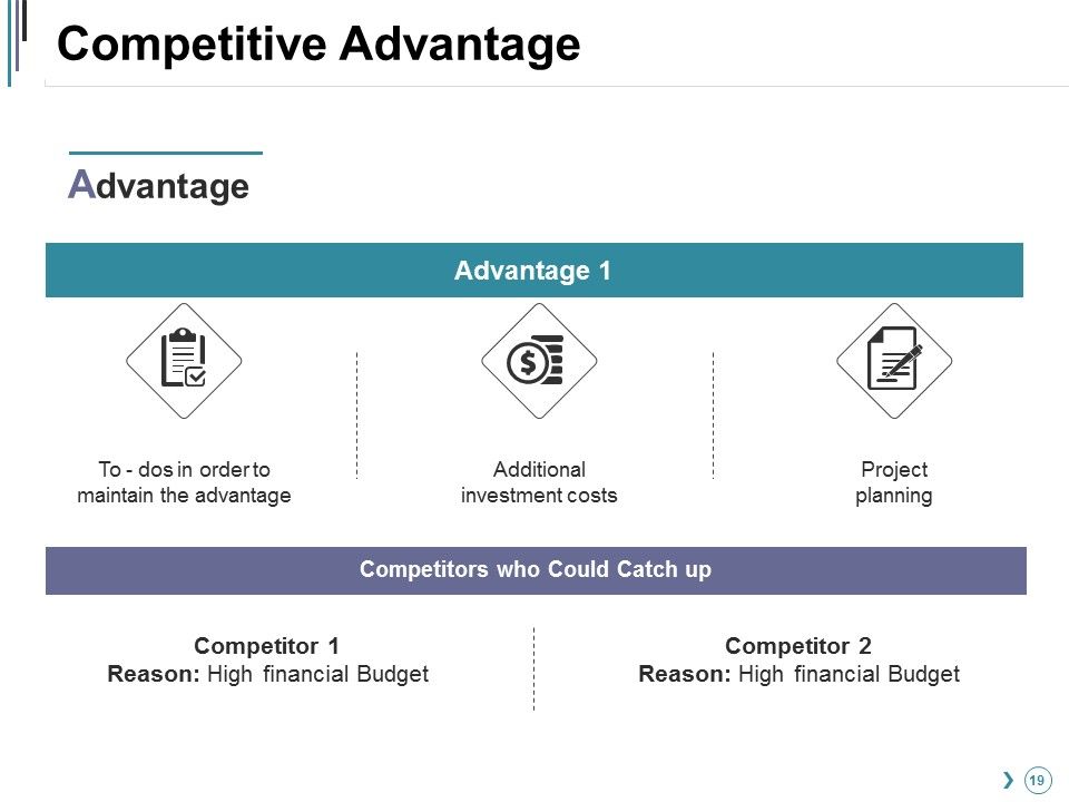 Competitor Landscape Framework Ppt PowerPoint Presentation Complete Deck With Slides Slide19
