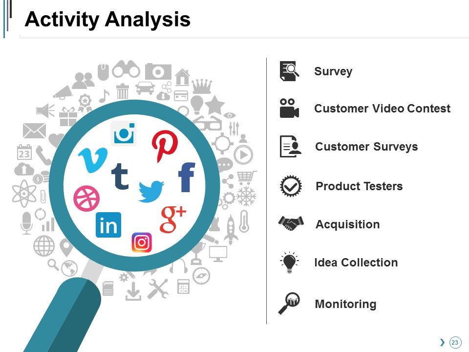 Competitor Landscape Framework Ppt PowerPoint Presentation Complete Deck With Slides Slide23