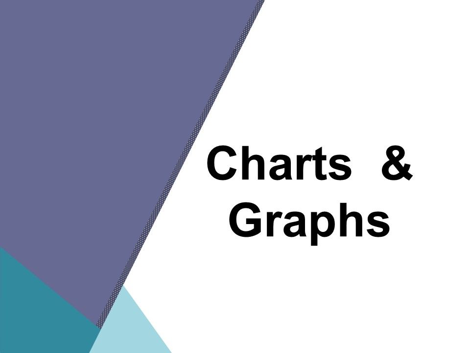 Competitor Landscape Framework Ppt PowerPoint Presentation Complete Deck With Slides Slide26