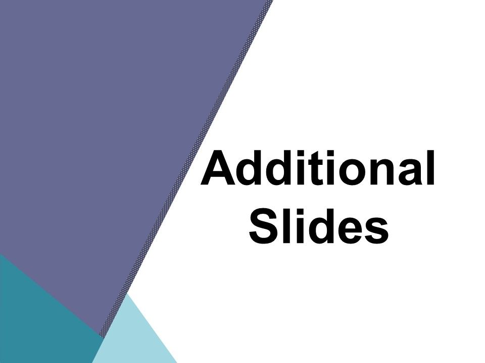 Competitor Landscape Framework Ppt PowerPoint Presentation Complete Deck With Slides Slide32