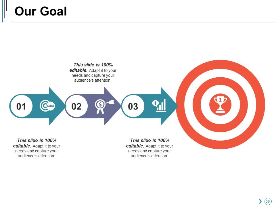Competitor Landscape Framework Ppt PowerPoint Presentation Complete Deck With Slides Slide36