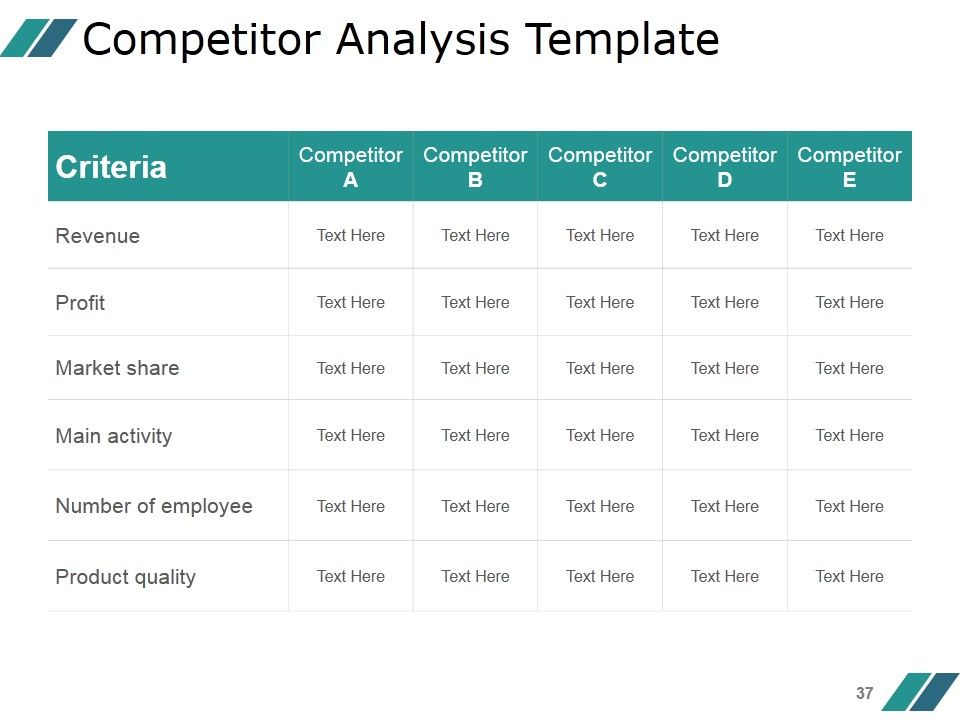 Competitor Marketing Analysis Framework Ppt PowerPoint Presentation Complete Deck With Slides Slide37