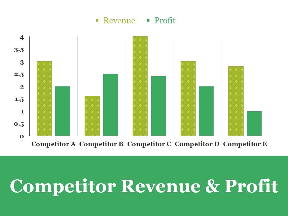 Competitor_Revenue_And_Profit_Ppt_PowerPoint_Presentation_Icon_Slide_Download_Slide_1.jpg