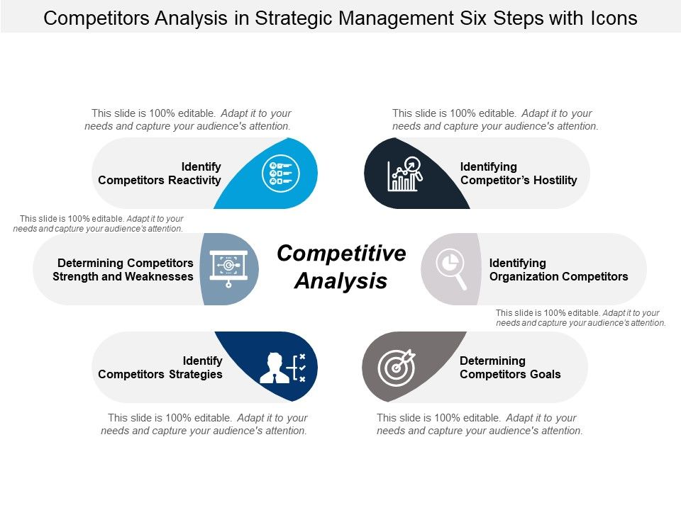 Competitors_Analysis_In_Strategic_Management_Six_Steps_With_Icons_Ppt_PowerPoint_Presentation_Model_Example_Introduction_Slide_1.jpg