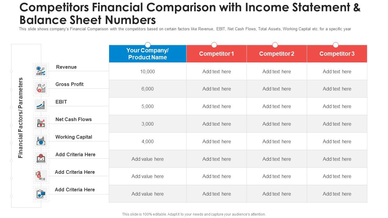 Competitors_Financial_Comparison_With_Income_Statement_And_Balance_Sheet_Numbers_Icons_PDF_Slide_1.jpg