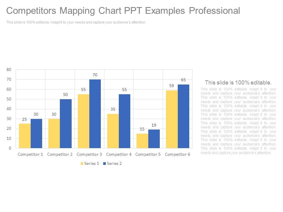 Competitors Mapping Chart Ppt Examples - Competitors Mapping Chart Ppt Examples Professional 1 