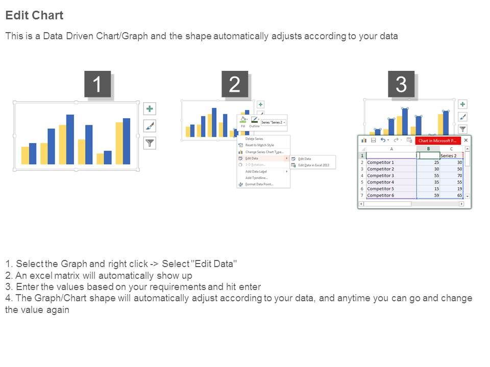 Competitors Mapping Chart Ppt Examples - Competitors Mapping Chart Ppt Examples Professional 4 