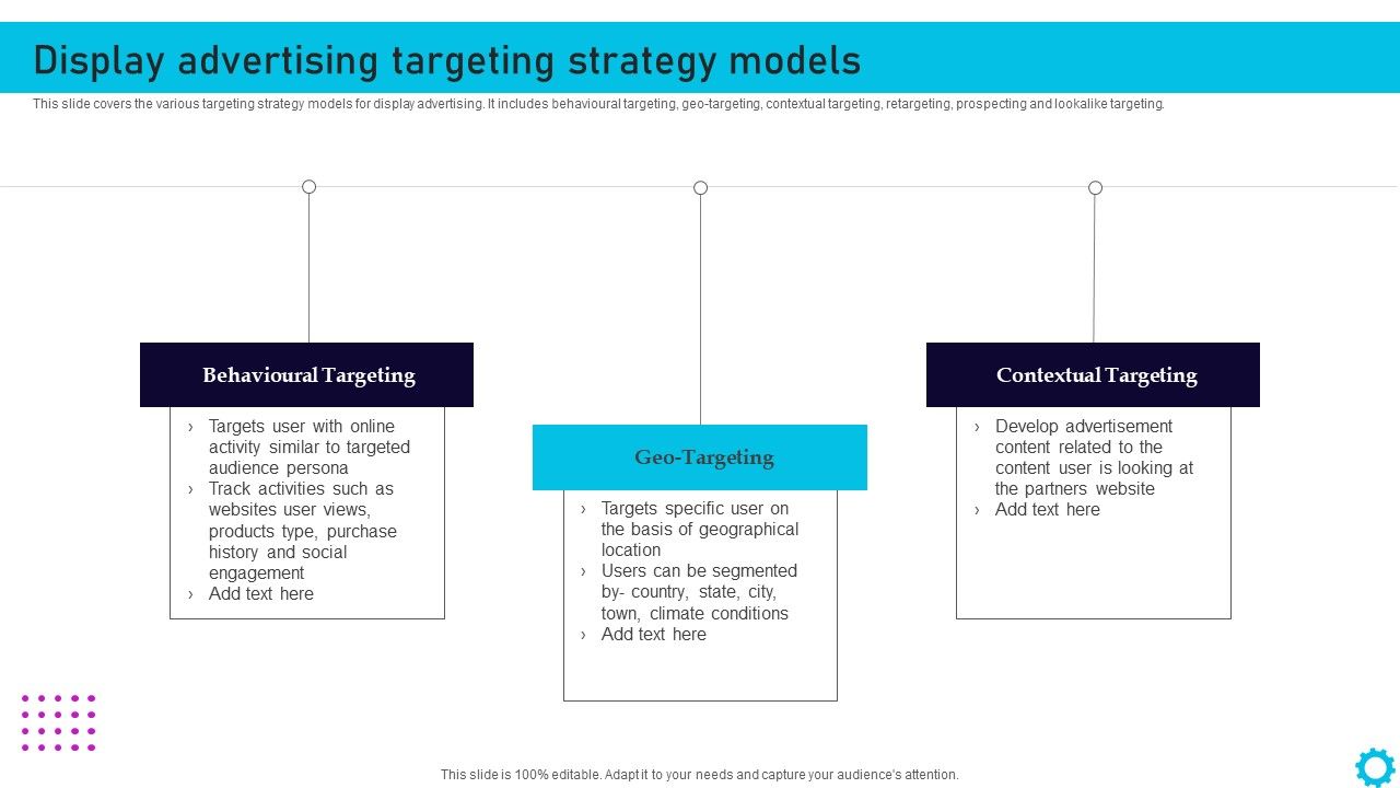 Complete_Guide_For_Display_Display_Advertising_Targeting_Strategy_Models_Icons_PDF_Slide_1.jpg