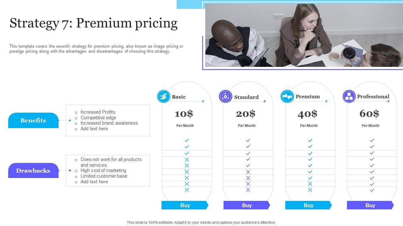 Complete Guide To Product Pricing Techniques Strategy 7 Premium Pricing Complete Guide To Product Pricing Techniques Strategy 7 Premium Pricing