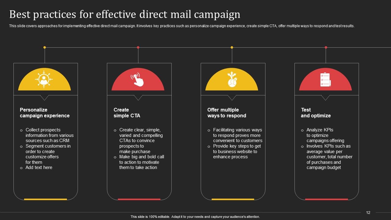 Complete Strategic Manual For Direct Mail Marketing Ppt PowerPoint Presentation Complete Deck With Slides Slide12