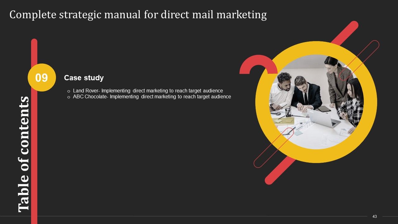 Complete Strategic Manual For Direct Mail Marketing Ppt PowerPoint Presentation Complete Deck With Slides Slide43