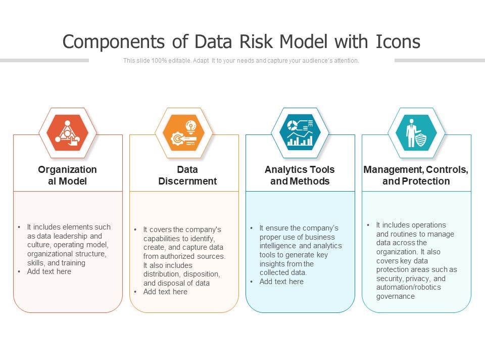 Components_Of_Data_Risk_Model_With_Icons_Ppt_PowerPoint_Presentation_Styles_Design_Inspiration_PDF_Slide_1.jpg