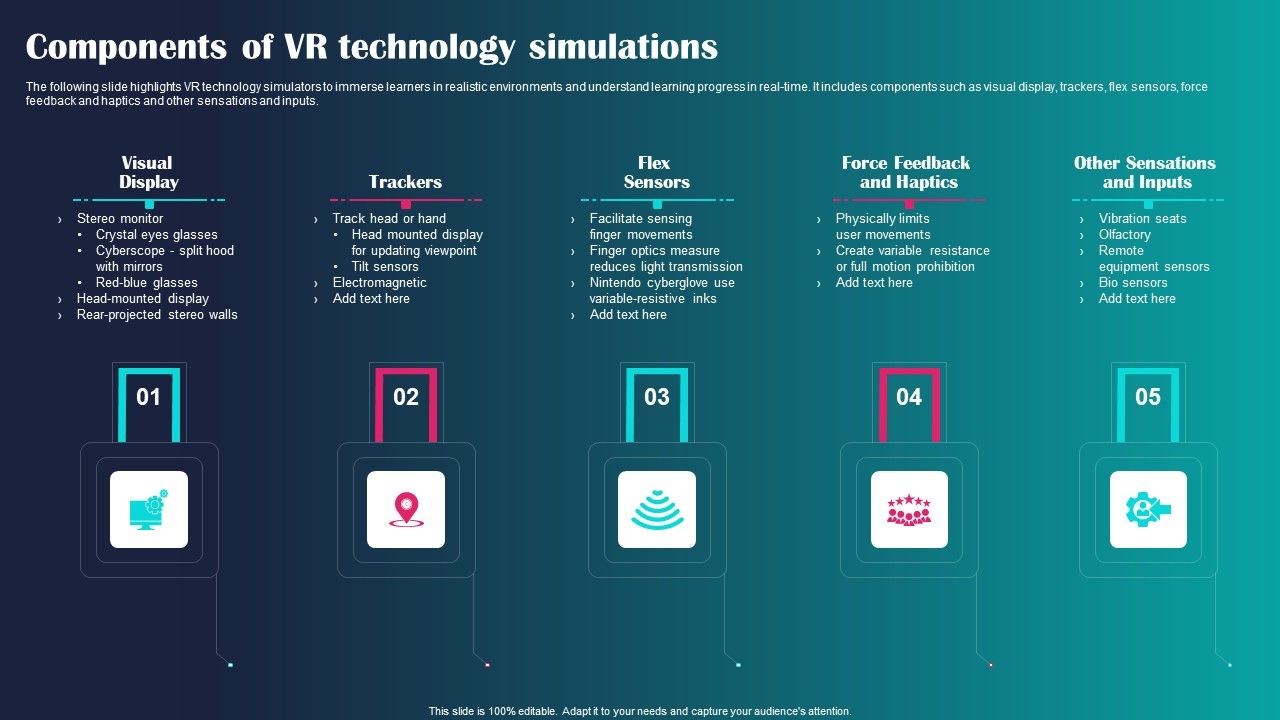 Components_Of_VR_Technology_Simulations_Ppt_File_Graphics_Example_PDF_Slide_1.jpg