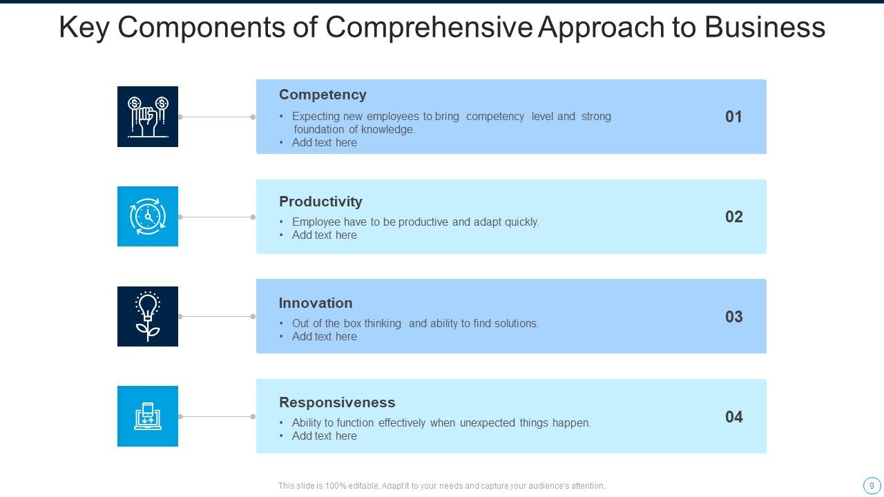 Comprehensive Approach Ppt PowerPoint Presentation Complete Deck With ...
