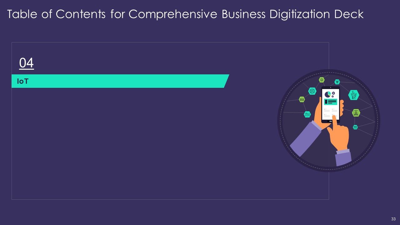 Comprehensive Business Digitization Deck Ppt PowerPoint Presentation Complete Deck With Slides Slide33