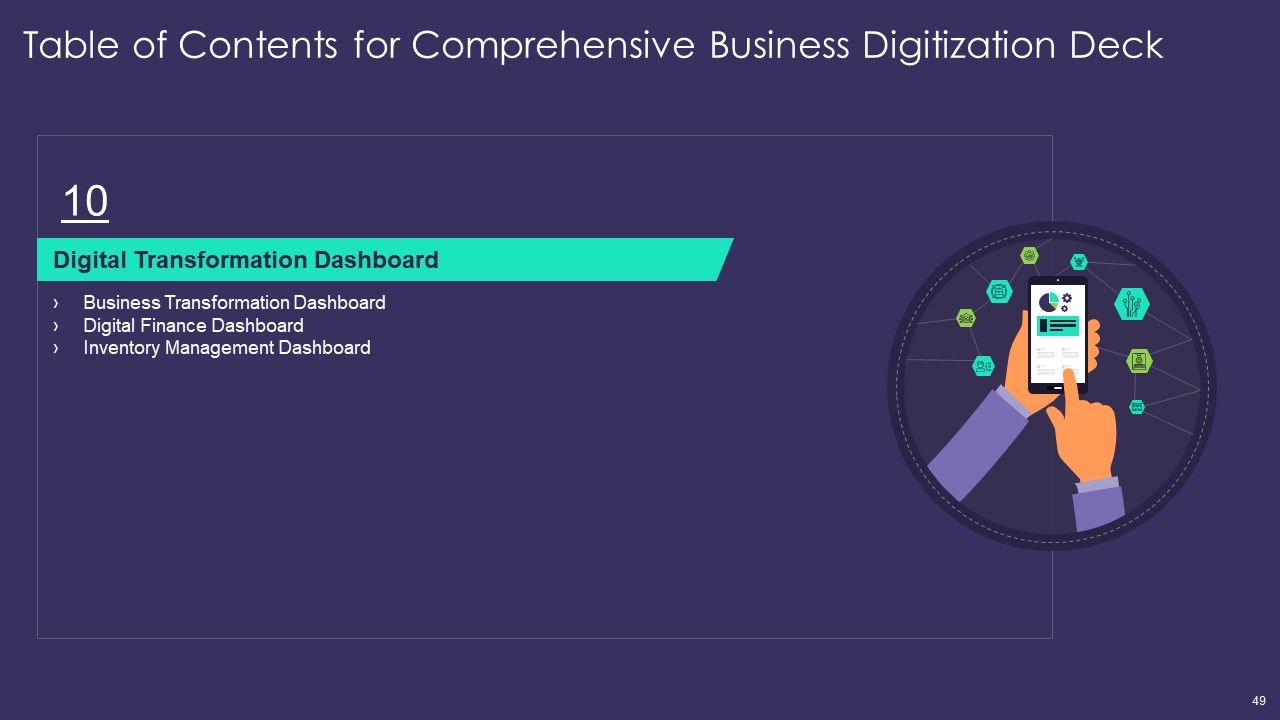 Comprehensive Business Digitization Deck Ppt PowerPoint Presentation Complete Deck With Slides Slide49