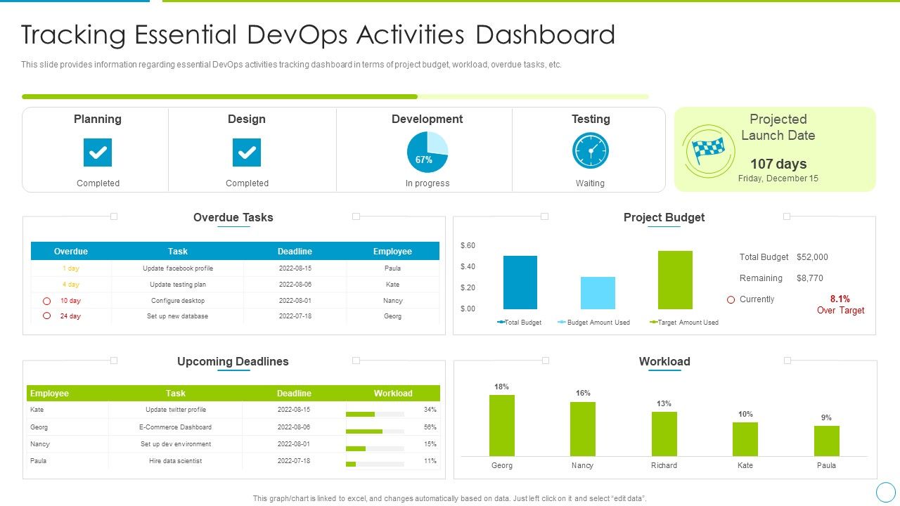 Comprehensive_Development_And_Operations_Adoption_Initiatives_IT_Tracking_Essential_Devops_Icons_PDF_Slide_1.jpg