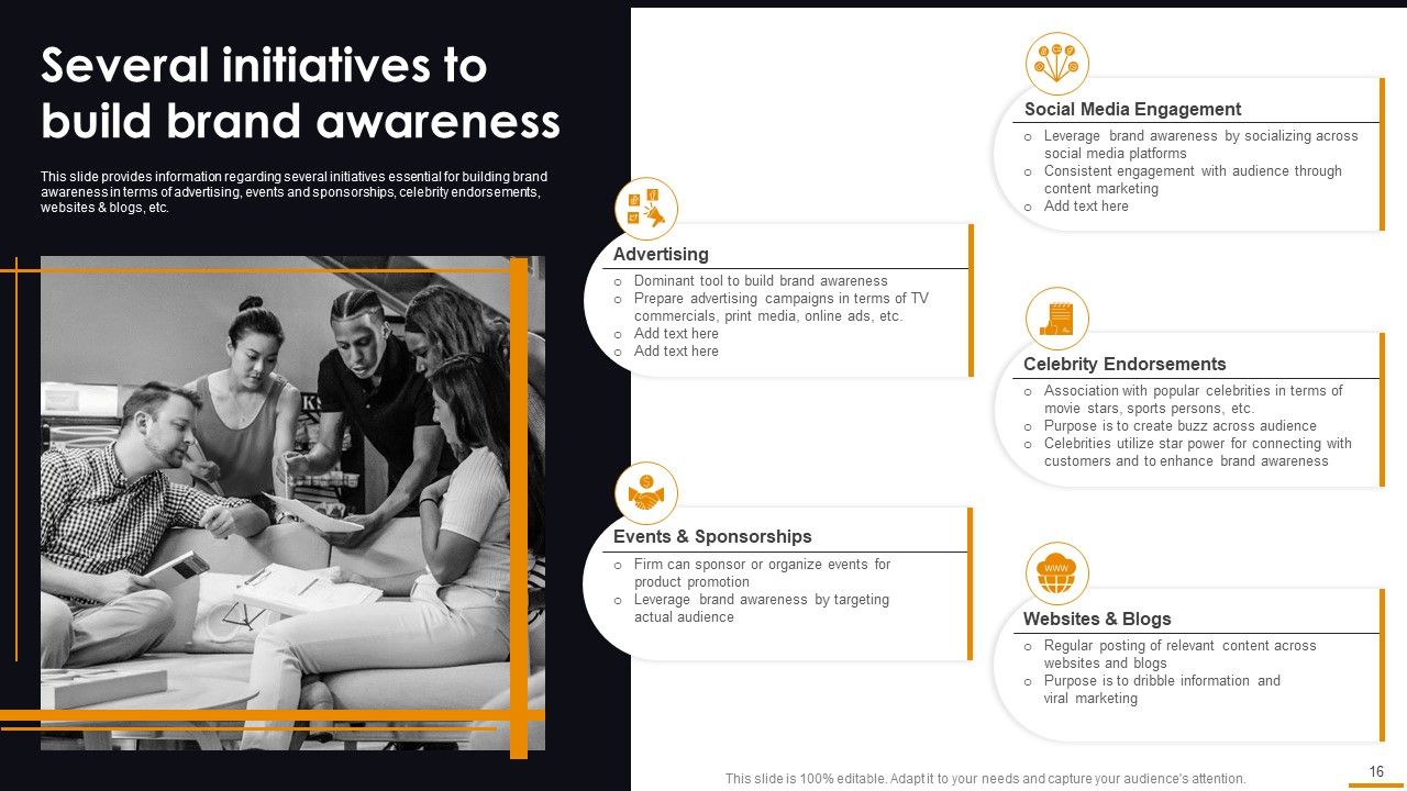 Comprehensive Guide For Brand Recognition Ppt PowerPoint Presentation Complete Deck With Slides Slide16