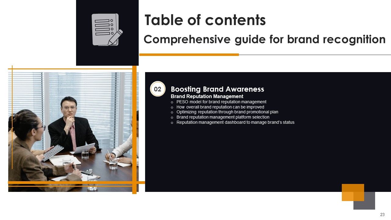 Comprehensive Guide For Brand Recognition Ppt PowerPoint Presentation Complete Deck With Slides Slide23