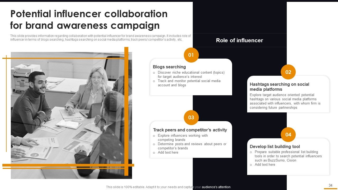 Comprehensive Guide For Brand Recognition Ppt PowerPoint Presentation Complete Deck With Slides Slide34