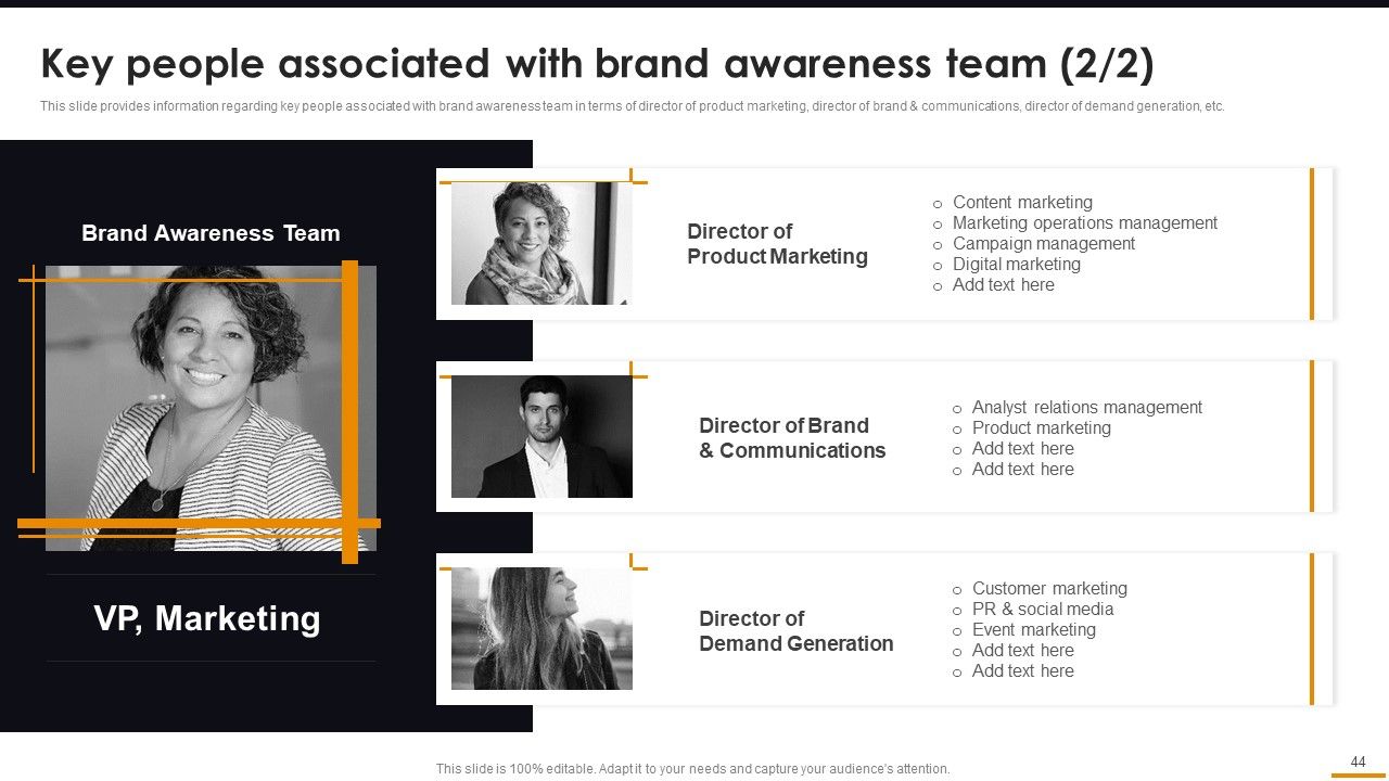 Comprehensive Guide For Brand Recognition Ppt PowerPoint Presentation Complete Deck With Slides Slide44
