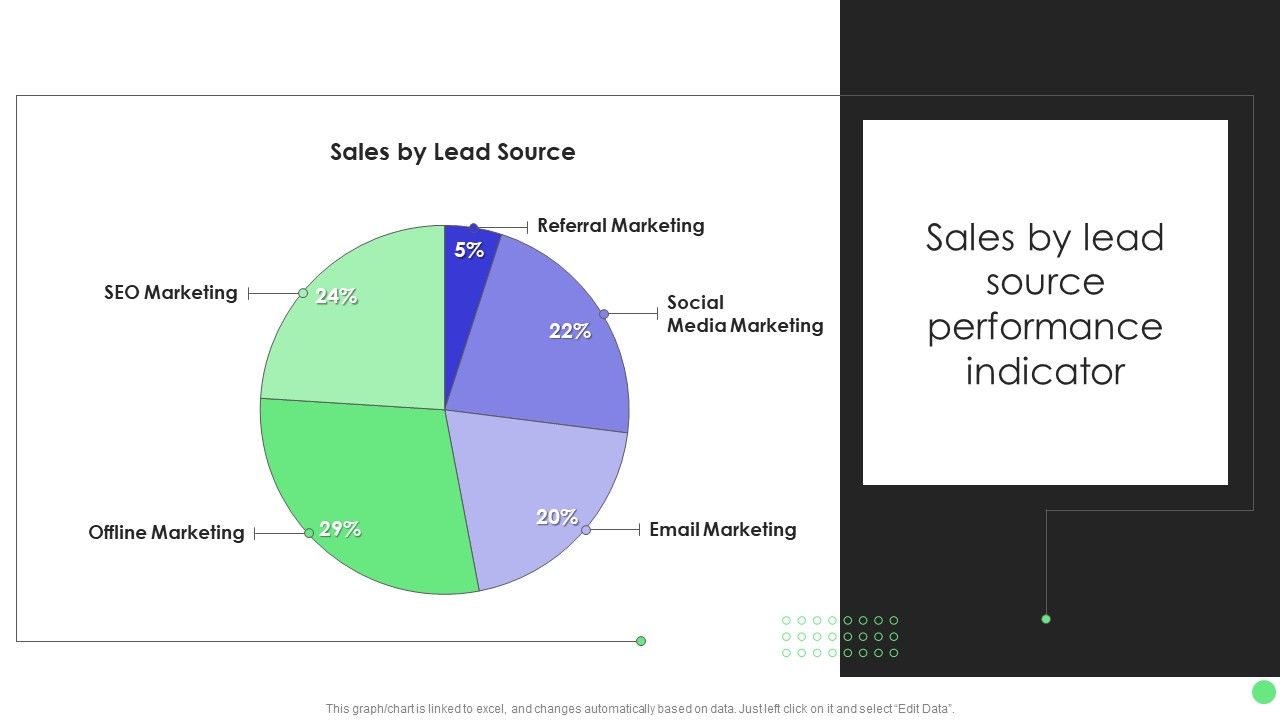 Comprehensive_Guide_For_Launch_Sales_By_Lead_Source_Performance_Indicator_Inspiration_PDF_Slide_1.jpg