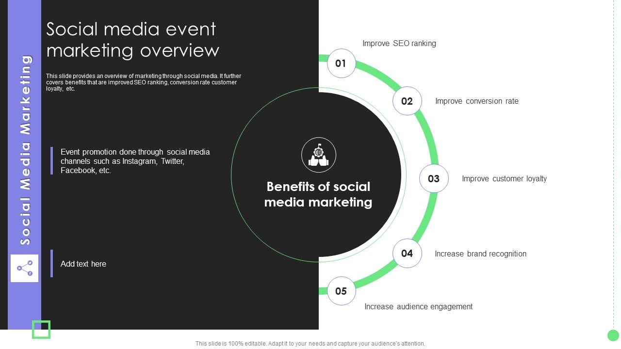 Comprehensive_Guide_For_Launch_Social_Media_Event_Marketing_Overview_Icons_PDF_Slide_1.jpg