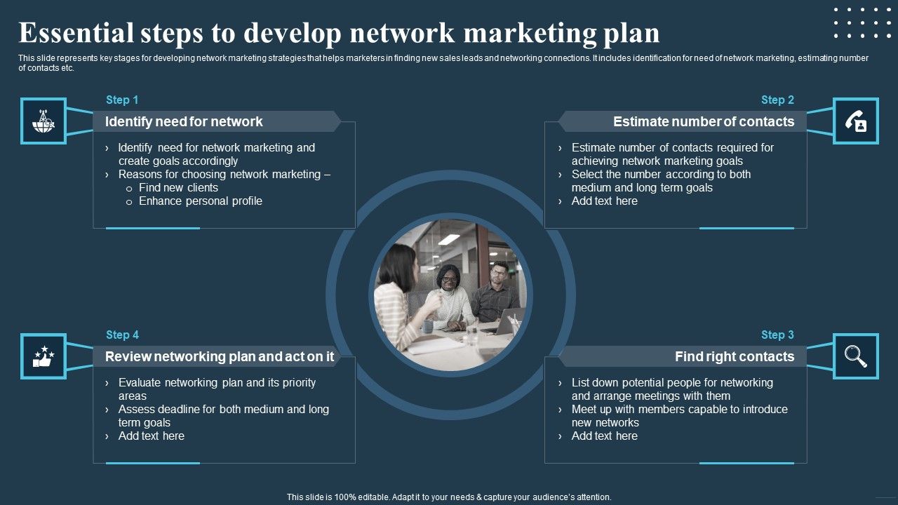Comprehensive_Guide_For_Multi_Level_Essential_Steps_To_Develop_Network_Marketing_Plan_Clipart_PDF_Slide_1.jpg