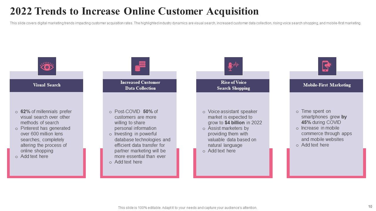 Comprehensive Guide To Acquire Customers For Startups Ppt PowerPoint Presentation Complete Deck With Slides Slide10