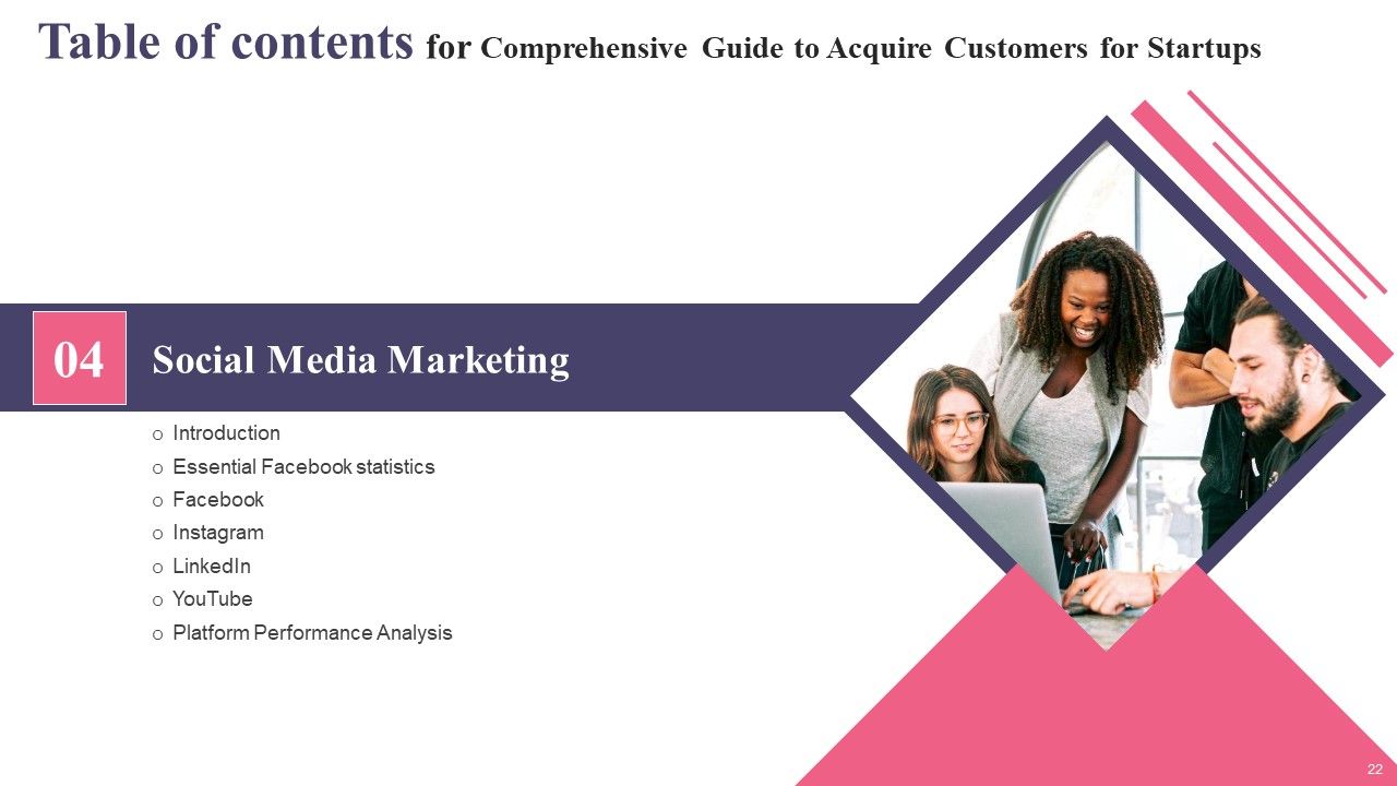 Comprehensive Guide To Acquire Customers For Startups Ppt PowerPoint Presentation Complete Deck With Slides Slide22