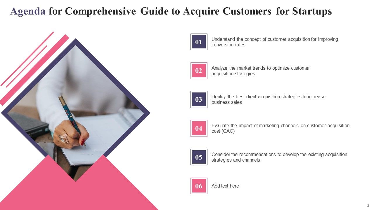 Comprehensive Guide To Acquire Customers For Startups Ppt PowerPoint Presentation Complete Deck With Slides Slide02